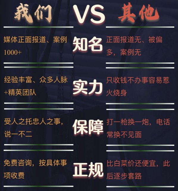 鲤城区私家调查公司的费用是多少